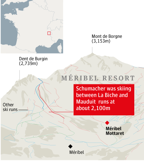 GraphicSchumacherskiingacci